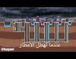 أغرب وسيلة لتقوية شبكة «واي فاي» وتأمينها