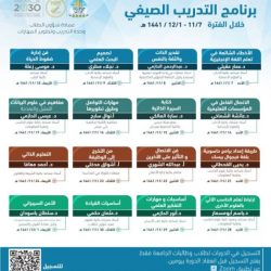 عن بُعد.. استئناف “دروس الحرم العلمية”.. وهنا خريطة أسبوع