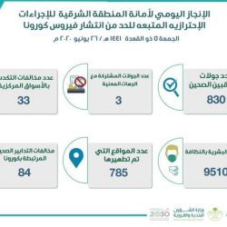 بقرار من وزير الطاقة.. نزع ملكية أراضي بمساحة 800 ألف م2 لصالح «الكهرباء» وتعويض أصحابها