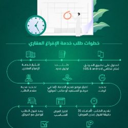 مركز الملك سلمان للإغاثة يواصل تنفيذ مشروع الإمداد المائي والإصحاح البيئي بمحافظة حجة اليمنية