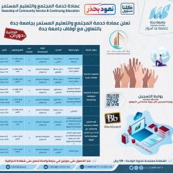 ” الشؤون البلدية” تنفذ أكثر من 84 ألف جولة رقابية وتغلق 70 محلاً مخالفاً