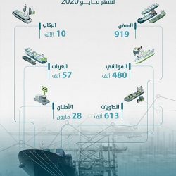 الميدالية الذهبية لتعليم عسير في أولمبياد التصميم