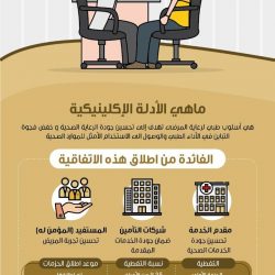 “حماية المستهلك” توضح كيفية استخدام صبغات الشعر بشكل ‏آمن