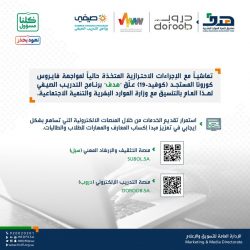 شرطة الرياض: القبض على تشكيل عصابي آسيوي تورط في ارتكاب 83 جريمة سرقة للقواطع والكيابل الكهربائية