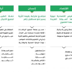 جامعة الملك خالد تنظم لقاءً عن “الصورة الذهنية وتعزيز الانتماء”