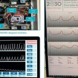 متحدث الصحة يكشف ترتيب المملكة عالميًّا في «التعافي من كورونا»