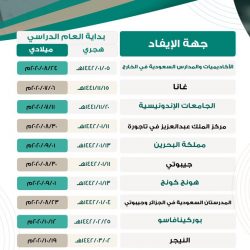قوة أمن الحج تضع آلية لطريقة الدخول والخروج من وإلى المسجد الحرام خلال موسم الحج