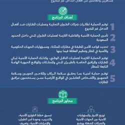“هيئة الأدب” تعزز الحوار الأدبي بــ 11 لقاءً افتراضياً مع المثقفين وقادة الفكر