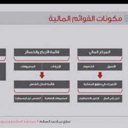 الدفاع المدني يباشر عدداً من الحالات الناتجة عن الحالة المطرية ويرفع درجة الجاهزية في بعض المناطق