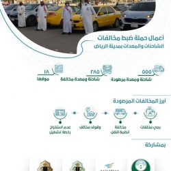 مدني عسير : يحذر من التقلبات الجوية المصاحبة للامطار ويهيب بإتباع التعليمات والابتعاد عن الاودية