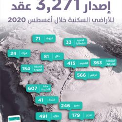 فلكية #جدة: الاثنين المقبل تعامد القمر على #الكعبة بعد ساعات من شروق الشمس