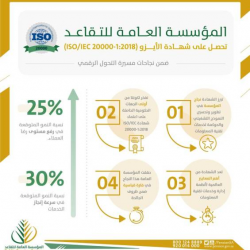 “الغذاء والدواء” تضبط 3875 طنًا من الأعلاف المخالفة