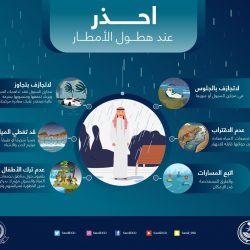 سمو أمير منطقة الجوف يفتتح 3 بلديات فرعية جديدة بمدينة سكاكا لتسهيل الخدمات للمواطنين