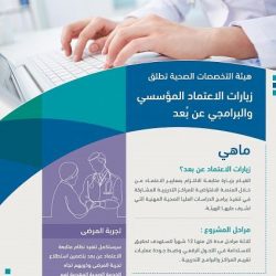 مجموعة الفكر العشرين (T20) تطلق سلسلة من الحلقات الافتراضية للوصول لمستقبل أكثر ازدهارًا واستدامة