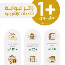 مينالاك يعقد شراكة مع دي إم جي إيفنتس في إطار المعرض السعودي