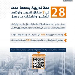 شرطة مكة تُطيح بثلاثة إثيوبيين لتورطهم بارتكاب عدد من قضايا السلب