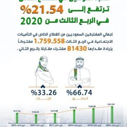 أمين عسير يكرم فريق هايكنج الجنوب