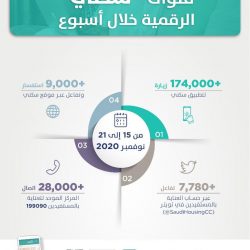 ‏”الأمر بالمعروف” تطلق حملة “الخوارج شرار الخلق”‏ التوعوية