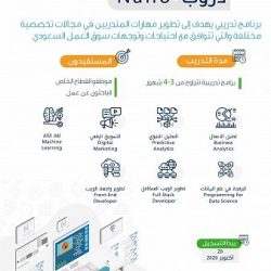 “الزكاة والدخل” تطلق الدليل التفصيلي لضريبة التصرفات العقارية