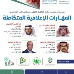 الأمير تركي بن طلال يستعرض مشروع ‏طريق “مرحبًا ألف”