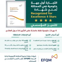 “هدف” و “مسك” يجددان دعوتهما إلى التسجيل في 7 دورات تدريبية