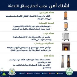 حالة الطقس المتوقعة اليوم الثلاثاء