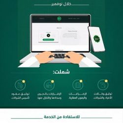 #عاجل | «الصحة»: 187 إصابة جديدة بـ #كورونا.. وتعافي 317 حالة