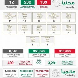 الديوان العام للمحاسبة يُصدر العدد الـ (36) من نشرة “المحاسبة”