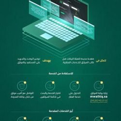 مركز الملك سلمان للإغاثة يوزع 1,500 كرتون تمور في شبوة