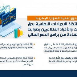السديس يدشّن شاشات المراقبة التلفزيونية الحديثة بالمسجد النبوي