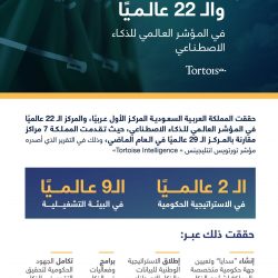 الرئيس العام لشؤون الحرمين يلتقي وزير الإعلام المكلف