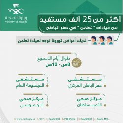 «الصحة »: أكثر من 150 ألف شخص سجّلوا في للحصول على لقاح كورونا
