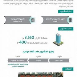 الحقيل يشكر القيادة بمناسبة تعيينه وزيراً لـ”الشؤون البلدية والقروية والإسكان”