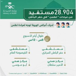 الموانئ السعودية تحقق نمواً لافتاً في أعداد الحاويات خلال عام 2020 رغم الجائحة العالمية
