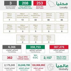 مكتبة الملك عبدالعزيز العامة تقيم ندوة عن المجلات الثقافية بالمملكة