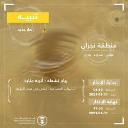 حالة الطقس المتوقعة اليوم الأحد