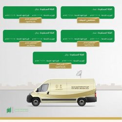 وحدات الأحوال المدنية المتنقلة بمنطقة القصيم تقدم خدماتها في مركز ابانات