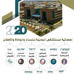 “السعودية للجودة” تنظم ملتقى افتراضي بمناسبة اليوم العالمي للتعليم