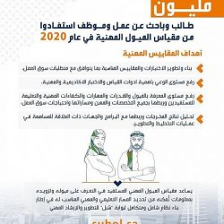 أكثر من 33 ألف مستفيد من خدمات عيادات “تطمن” في تبوك