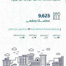مشعل وشريع الشريع يستضيفان وفد رجال الأعمال بمنطقة مكة المكرمة