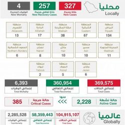 رئيس جامعة الحدود الشمالية يوجه منسوبي الجامعة بضرورة تفعيل تطبيق توكلنا والالتزام بالاجراءات الاحترازية