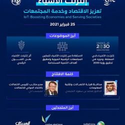 سمو أمير حائل يوجه بمتابعة تطبيق الإجراءات الاحترازية لمكافحة فيروس كورونا