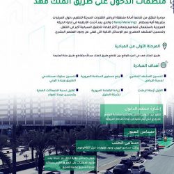 أمانة الحدود الشمالية تنفذ 633 جولة رقابية للتأكد من الالتزام بالإجراءات الاحترازية