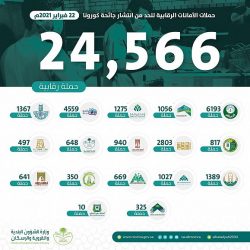أكثر من 38 ألف مستفيد من عيادات “تطمن” بحفر الباطن