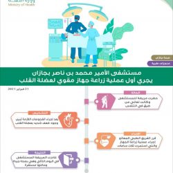 مدير تعليم صبيا يكرم متقاعدي ومتقاعدات تعليم صبيا