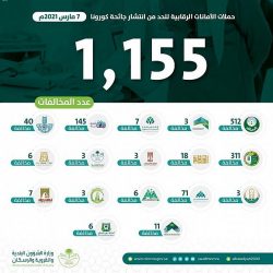 حالة الطقس المتوقعة اليوم الثلاثاء