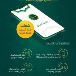 جامعة طيبة تطلق مبادرة “تعزيز القدرات البحثية” للباحثين والأكاديميين