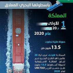 سمو أمير المدينة المنورة يرفع الشكر لخادم الحرمين الشريفين بمناسبة الموافقة الكريمة على عدد من المبادرات التحفيزية للمنشآت العاملة في قطاع الحج والعمرة