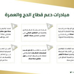 جامعة نجران تستضيف غداً اللقاء الافتراضي لعمداء القبول والتسجيل بجامعات المملكة