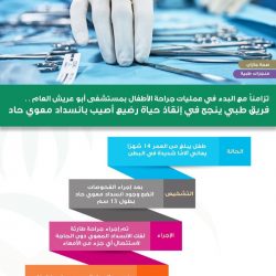 مجلس الوزراء يعقد جلسته ـ عبر الاتصال المرئي ـ برئاسة خادم الحرمين الشريفين